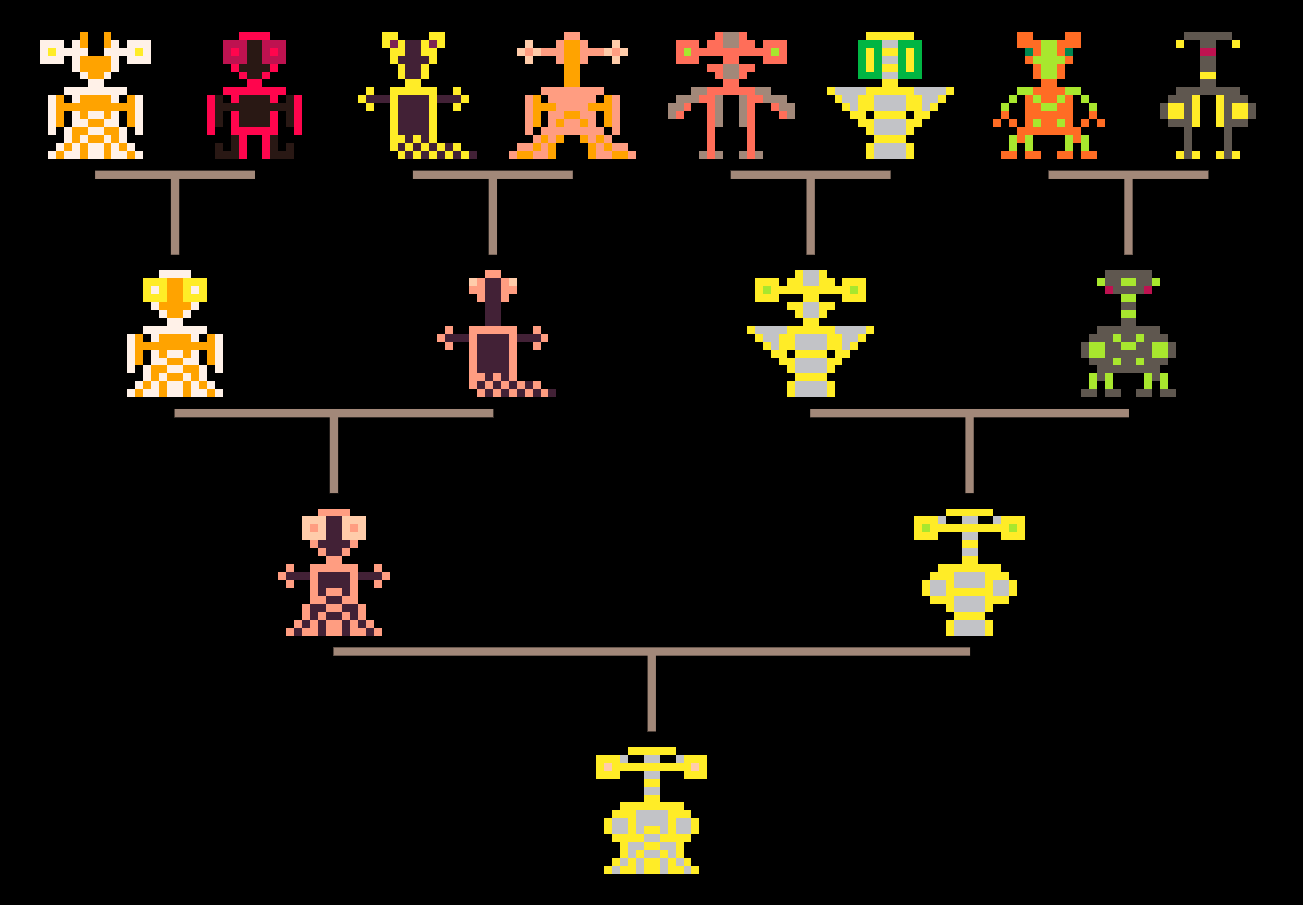 generations-000002